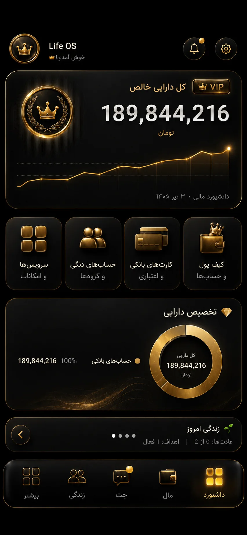 پوستهٔ رویال گلد اپ Life OS