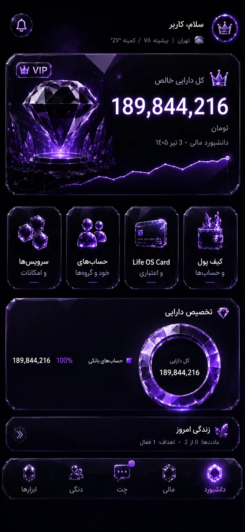 پوستهٔ کریستال بنفش اپ Life OS